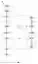 Fig. 07 - Constructing petri nets from traces for diagnostics