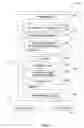 Fig. 02 - Extensible rapid application development for disparate data sources