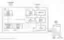 Fig. 01 - MANAGEMENT OF GRID COMPUTING RESOURCES BASED ON SERVICE LEVEL REQUIREMENTS