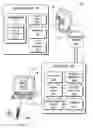 Fig. 01 - High-speed programs review