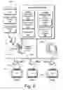 Fig. 07 - High-speed programs review
