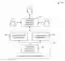 Fig. 01 - Proxy-based malware scan