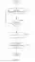 Fig. 06 - Proxy-based malware scan