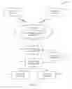 Fig. 07 - Proxy-based malware scan