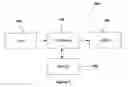 Fig. 06 - ARCHITECTURE AND SYSTEM FOR ENTERPRISE THREAT MANAGEMENT