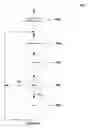 Fig. 07 - ARCHITECTURE AND SYSTEM FOR ENTERPRISE THREAT MANAGEMENT