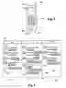 Fig. 03 - Personal Token With Parental Control
