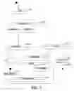 Fig. 06 - Secure pairing for wired or wireless communications devices