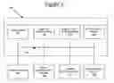 Fig. 02 - Method and system for verifying identification of an electronic mail message