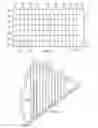 Fig. 07 - In-process vision detection of flaw and FOD characteristics