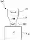 Fig. 01 - Phase change memory with tapered heater