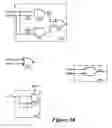 Fig. 32 - Retrieving data from a configurable IC