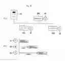 Fig. 07 - Method of Communication Utilizing Power Line