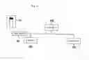 Fig. 08 - Method of Communication Utilizing Power Line
