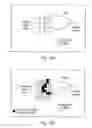 Fig. 14 - Video Processing