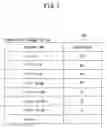 Fig. 08 - ANALYSIS METHOD, ANALYSIS SYSTEM, ANALYSIS APPARATUS AND RECORDING MEDIUM