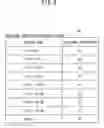 Fig. 10 - ANALYSIS METHOD, ANALYSIS SYSTEM, ANALYSIS APPARATUS AND RECORDING MEDIUM