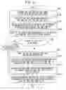 Fig. 19 - ANALYSIS METHOD, ANALYSIS SYSTEM, ANALYSIS APPARATUS AND RECORDING MEDIUM