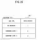 Fig. 30 - ANALYSIS METHOD, ANALYSIS SYSTEM, ANALYSIS APPARATUS AND RECORDING MEDIUM