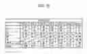 Fig. 15 - IMAGING DEVICE, CAMERA MODULE, AND MOBILE TERMINAL APPARATUS