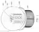 Fig. 02 - LED lamp