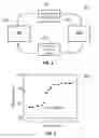 Fig. 09 - CMOS-process-compatible programmable via device