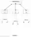 Fig. 02 - Controlling wireless network beacon transmission
