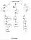 Fig. 07 - Controlling wireless network beacon transmission