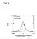Fig. 07 - Semiconductor laser element and method for producing same