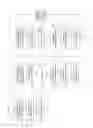 Fig. 24 - Image encoding device, image decoding device, image encoding method and image decoding method