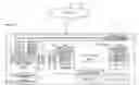 Fig. 01 - TELECOMMUNICATION AND MULTIMEDIA MANAGEMENT METHOD AND APPARATUS