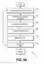 Fig. 16 - TELECOMMUNICATION AND MULTIMEDIA MANAGEMENT METHOD AND APPARATUS