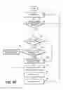 Fig. 20 - TELECOMMUNICATION AND MULTIMEDIA MANAGEMENT METHOD AND APPARATUS