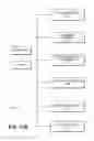 Fig. 23 - TELECOMMUNICATION AND MULTIMEDIA MANAGEMENT METHOD AND APPARATUS