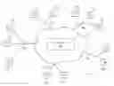 Fig. 01 - Telecommunication and multimedia management method and apparatus