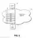 Fig. 08 - Telecommunication and multimedia management method and apparatus