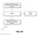 Fig. 15 - Telecommunication and multimedia management method and apparatus