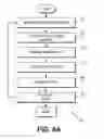 Fig. 16 - Telecommunication and multimedia management method and apparatus