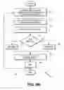Fig. 17 - Telecommunication and multimedia management method and apparatus