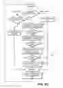Fig. 18 - Telecommunication and multimedia management method and apparatus