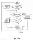 Fig. 19 - Telecommunication and multimedia management method and apparatus