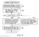 Fig. 12 - Trajectory processing apparatus and method