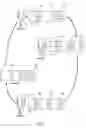 Fig. 05 - Devices, systems, and methods for cleaning, disinfecting, rinsing, and priming blood separation devices and associated fluid lines