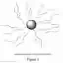 Fig. 02 - COSMETIC COMPOSITION COMPRISING FLUIDIZED PARTICLES