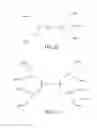 Fig. 03 - Methods and compositions for phosphate binding