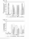 Fig. 07 - Methods and compositions for phosphate binding