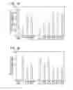 Fig. 08 - Methods and compositions for phosphate binding