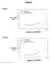 Fig. 25 - Cell therapy method for the treatment of tumors