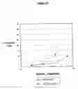 Fig. 27 - Cell therapy method for the treatment of tumors