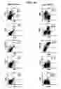 Fig. 07 - Methods to Treat or Prevent Viral-Associated Lymphoproliferative Disorders
